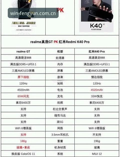 K7M9性能对比 6个关键点带你认清K7M9性能对比:老用户孙鹏的实测分享