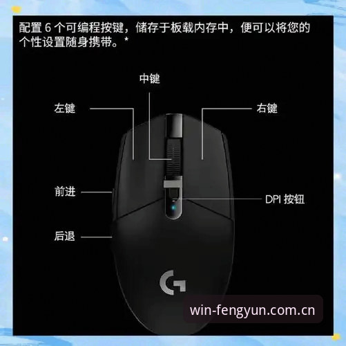揭秘K7M9鼠标教程视频背后的隐藏操作技巧，新手必看！